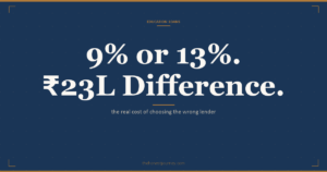 Education loan interest rate comparison, cover image on bank versus NBFC rates for abroad studies