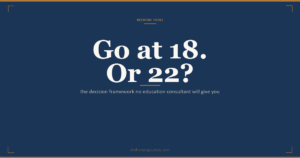 Study abroad after Class 12, cover image weighing an undergraduate degree abroad now against waiting for postgraduate study