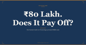 Education loan for MBBS in a private college, cover image on the honest cost and repayment math