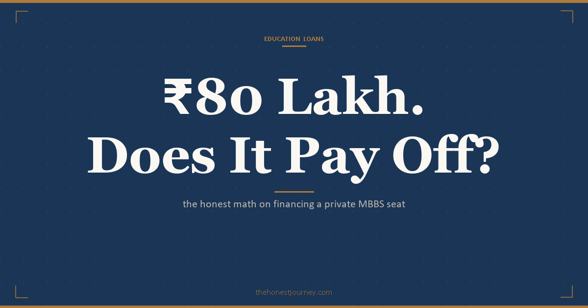 Education loan for MBBS in a private college, cover image on the honest cost and repayment math