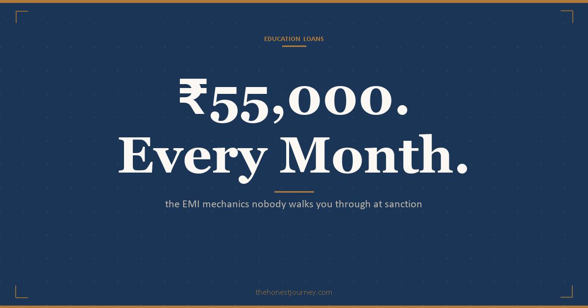 Education loan repayment in India - EMI mechanics, prepayment rules, and amortisation schedule for a typical 10-year loan