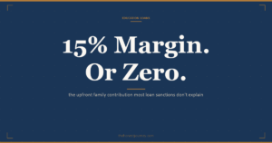 Margin money in education loan India: the family contribution percentage banks require upfront before disbursement, by loan size and lender category