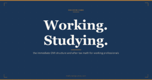 Education loan for working professionals in India: employer NOC rules, immediate EMI structure, Section 80E after tax math, and executive MBA schemes