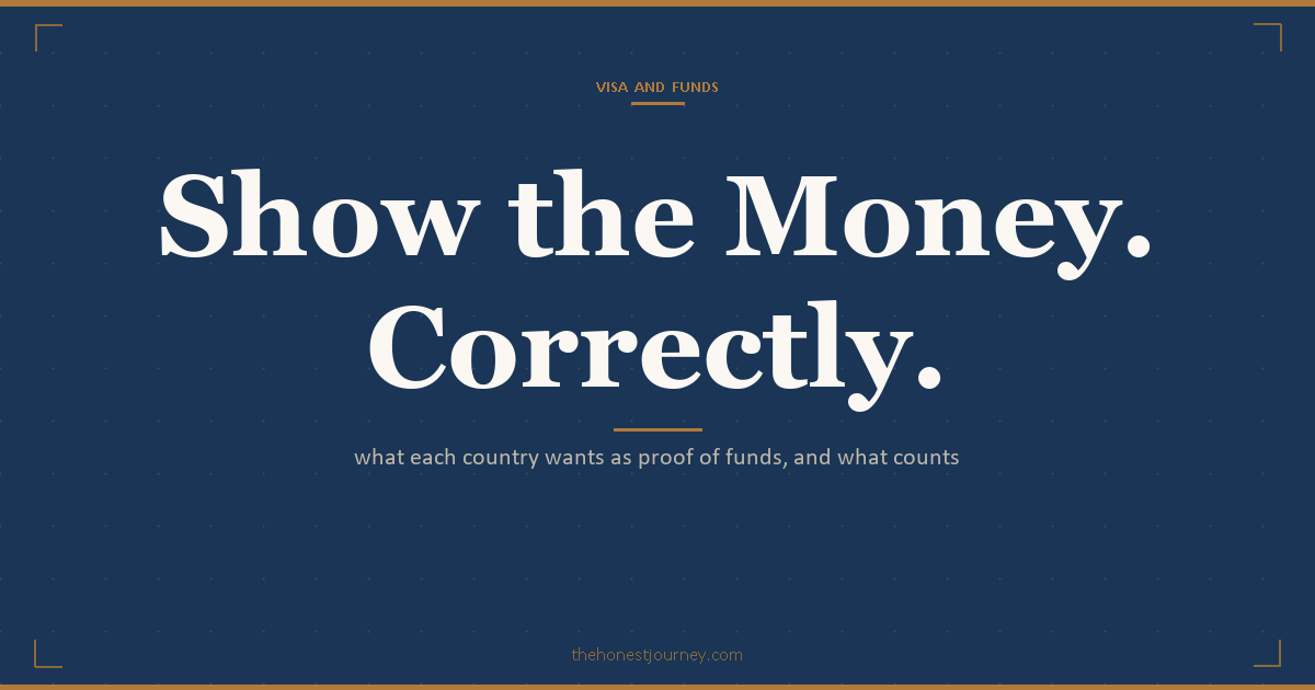 Proof of funds for a student visa country by country: how much the US, UK, Canada, Australia, NZ and Ireland want and what counts