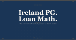 Education loan for Ireland: PSU bank caps, tuition EUR 10K to 30K, living EUR 12K to 15K, Stamp 2 work rights, IRP card, and a worked INR sanction example