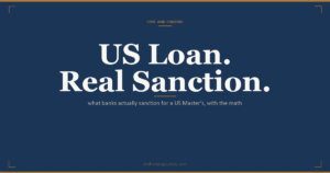 Education loan for USA for Indian students: PSU bank caps to ₹1.5 crore, NBFC unsecured ceilings, I-20 as sanction basis, margin money, worked INR example