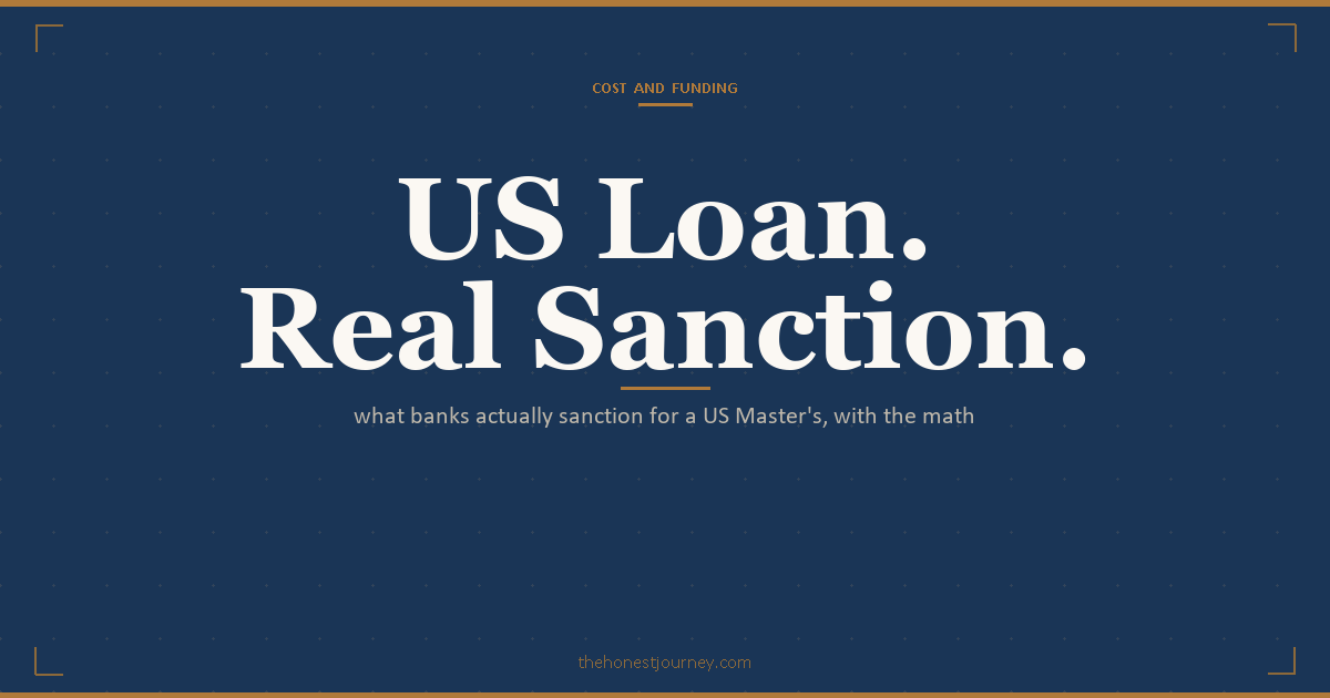 Education loan for USA for Indian students: PSU bank caps to INR 1.5 crore, NBFC unsecured ceilings, I-20 as sanction basis, margin money, worked INR example