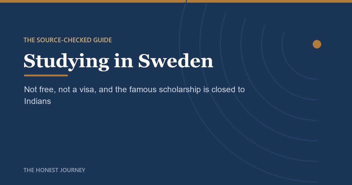 Editorial title card reading Studying in Sweden, the source checked guide for Indian students