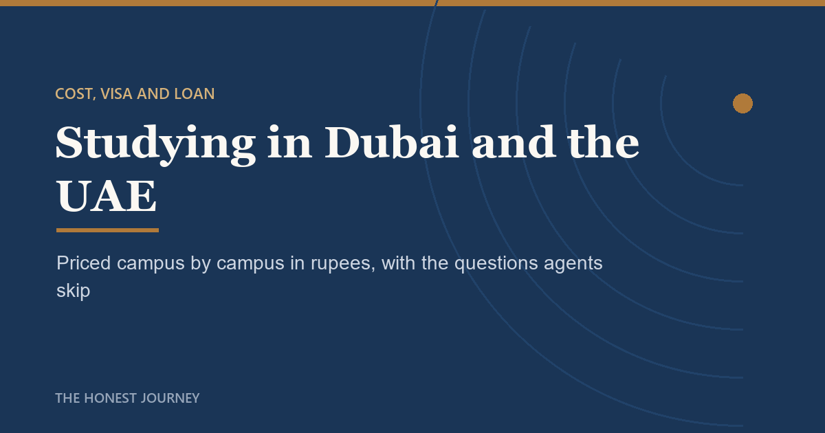 Editorial title card reading Studying in Dubai and the UAE, the honest cost, visa and loan guide for Indian students