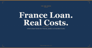 Education loan for France for Indian students: low public-university tuition vs Grandes Ecoles fees, what the loan funds, Campus France and VLS-TS, proof of funds, worked INR example