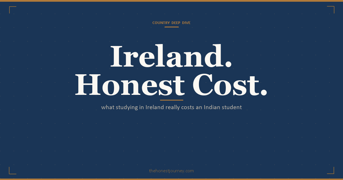 Cost of studying in Ireland for Indian students: tuition and living in INR, Dublin vs smaller cities, the EUR 10,000 living-cost visa proof, health insurance, work rights