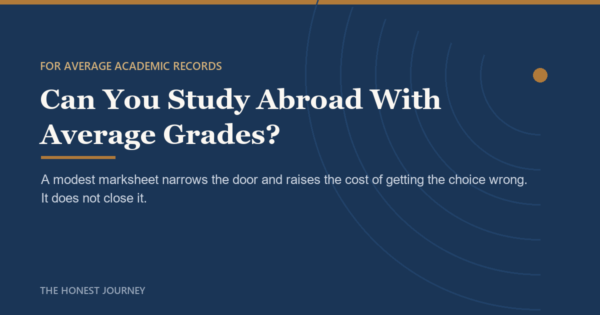 Editorial cover image for Study Abroad With an Average Academic Record or Backlogs