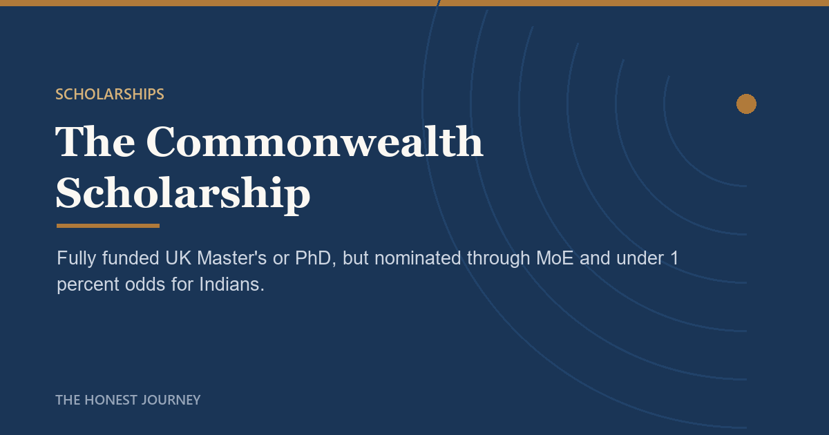 Editorial cover image for the Commonwealth Scholarship for Indian Students (2026)