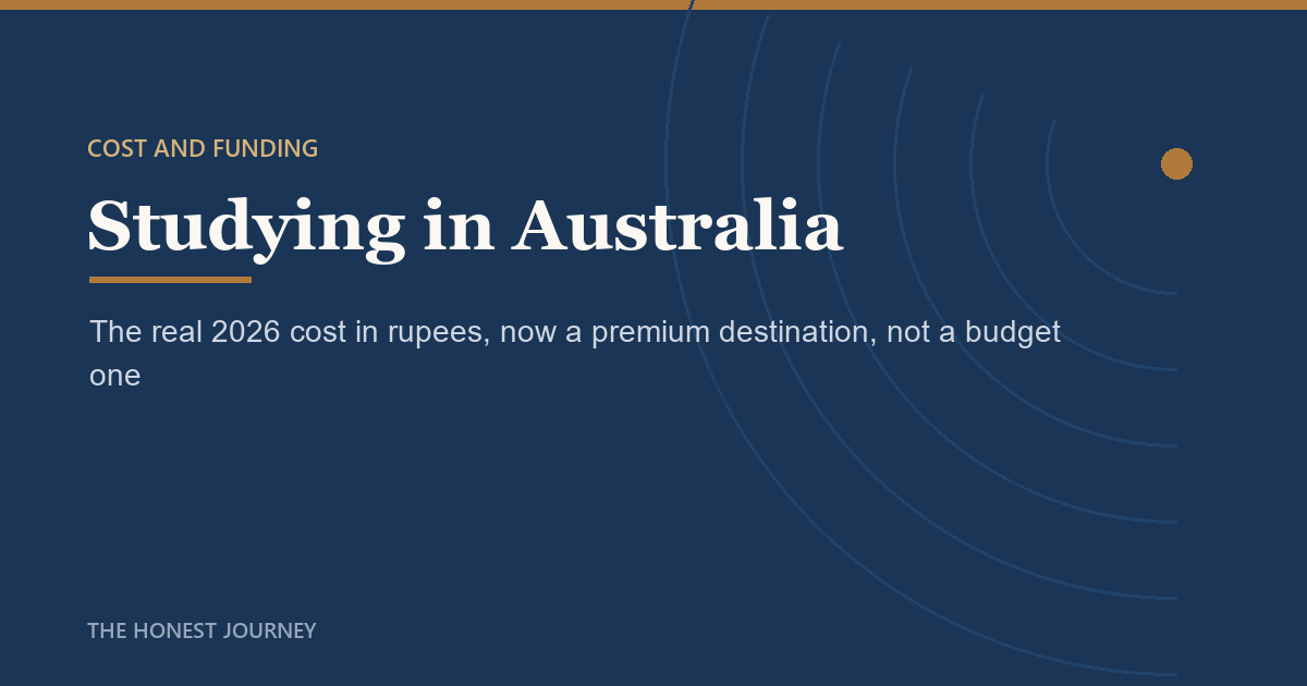 Editorial cover image for the cost of studying in Australia for Indian students in 2026