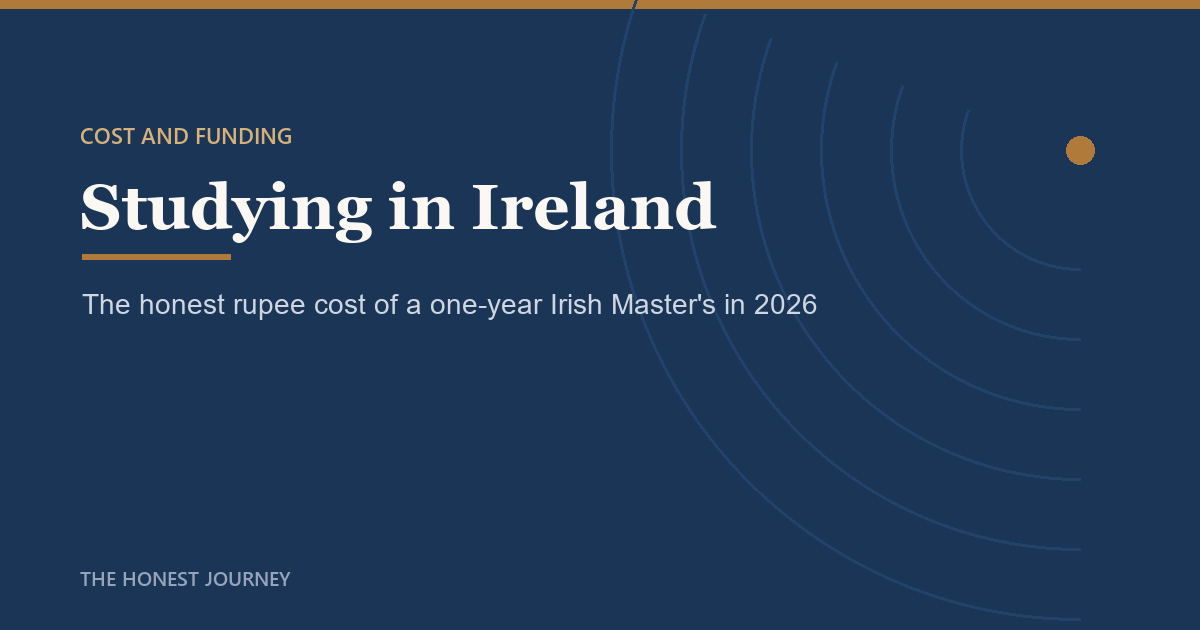 Editorial cover image for the cost of studying in Ireland for Indian students in 2026