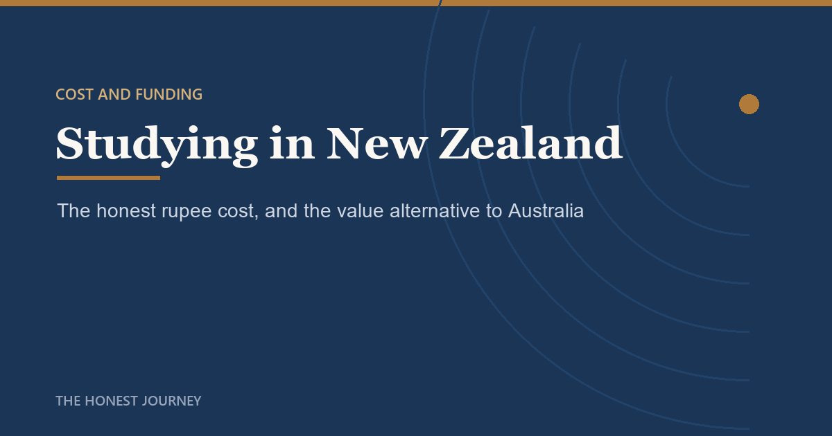 Editorial cover image for the cost of studying in New Zealand for Indian students in 2026