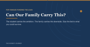 Editorial cover image for Studying Abroad: The Family Financial Decision