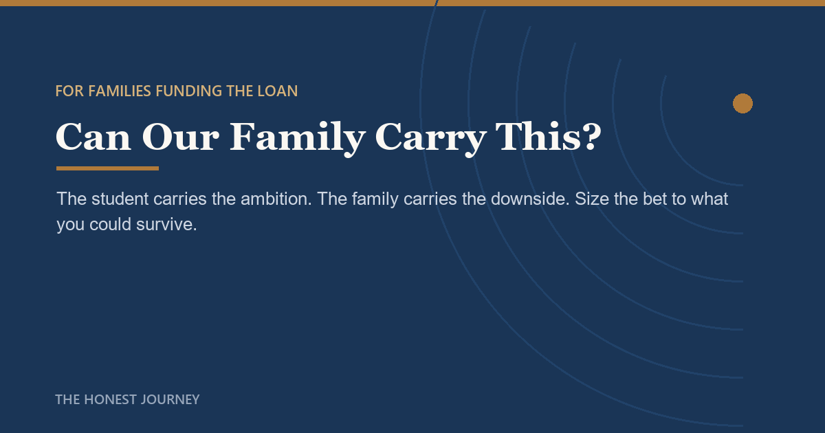 Editorial cover image for Studying Abroad: The Family Financial Decision