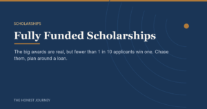 Editorial cover image for the Fully Funded Scholarships for Indian Students (2026)