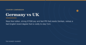 Editorial cover image for Germany vs UK for Indian Students: Honest Comparison