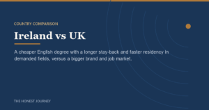 Editorial cover image for Ireland vs UK for Indian Students: Honest Comparison