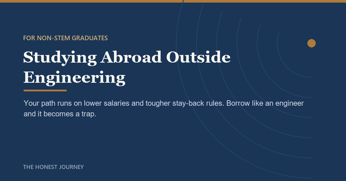 Editorial cover image for Study Abroad for Non-STEM and Commerce Graduates