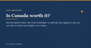 Editorial cover image for Is Studying in Canada Worth It for Indian Students? Honest ROI