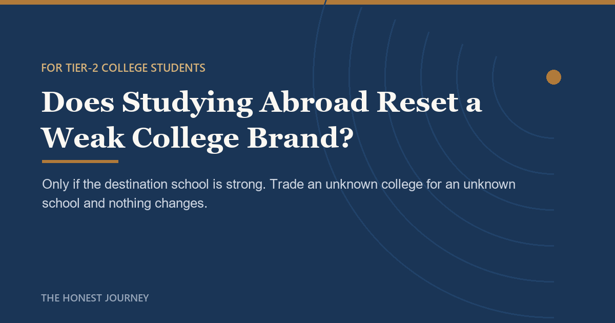 Editorial cover image for Study Abroad for Tier-2 College Students: Does It Reset the Brand?