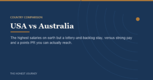 Editorial cover image for USA vs Australia for Indian Students: Honest Comparison