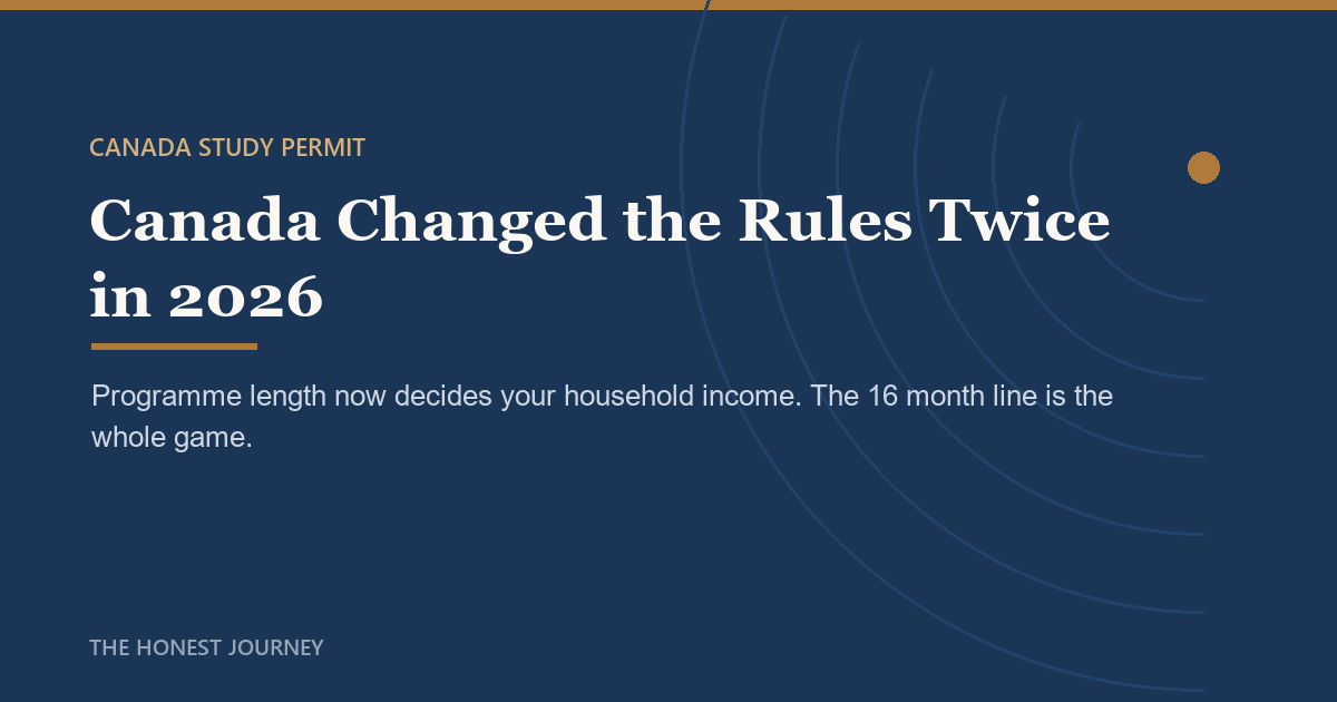 Editorial cover image for Canada Spousal Open Work Permit: The 16 Month Rule