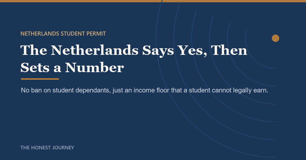 Editorial cover image for Netherlands Student Dependants: The Income Floor