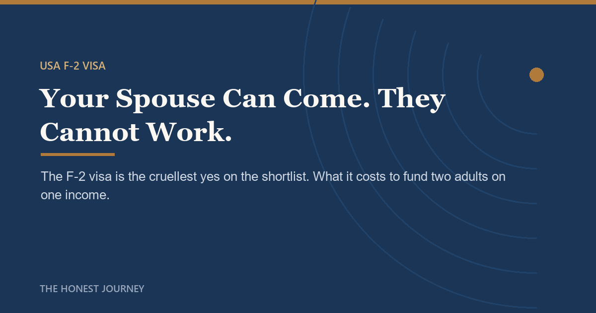 Editorial cover image for F-2 Visa: Your Spouse Can Come but Cannot Work