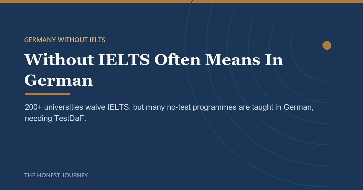 Editorial cover image for Germany Universities Without IELTS: The Catch