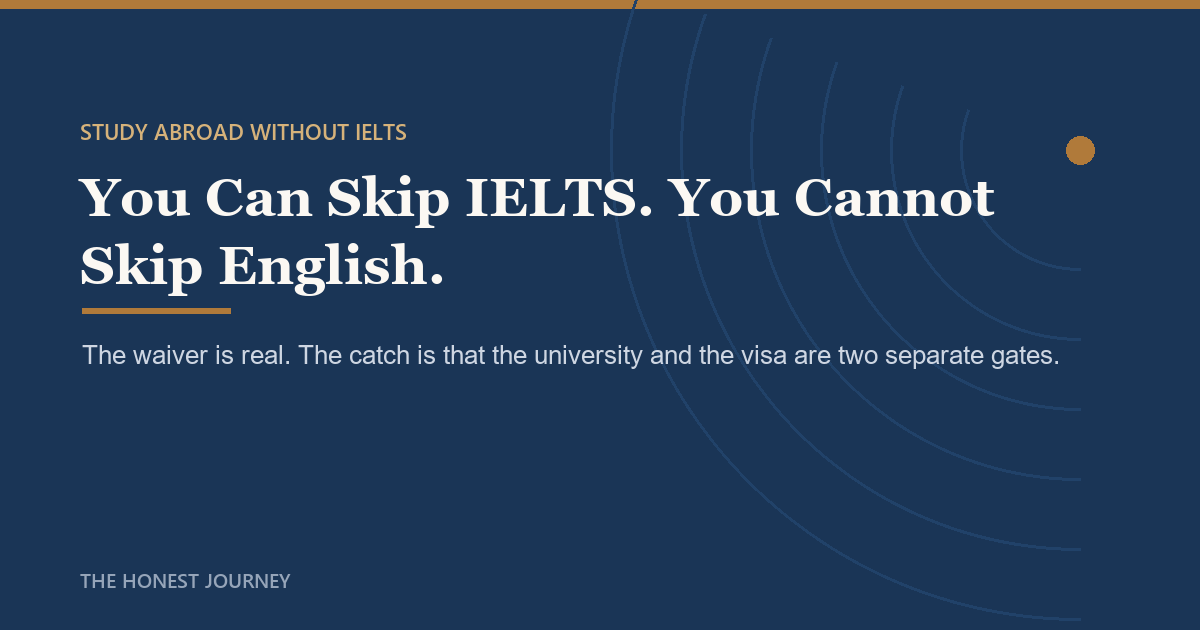 Editorial cover image for Study Abroad Without IELTS: The Honest Guide
