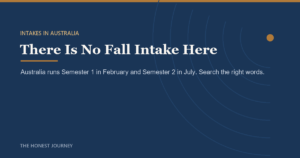 Editorial cover image for Study Abroad Intakes in Australia: Semester 1 vs 2