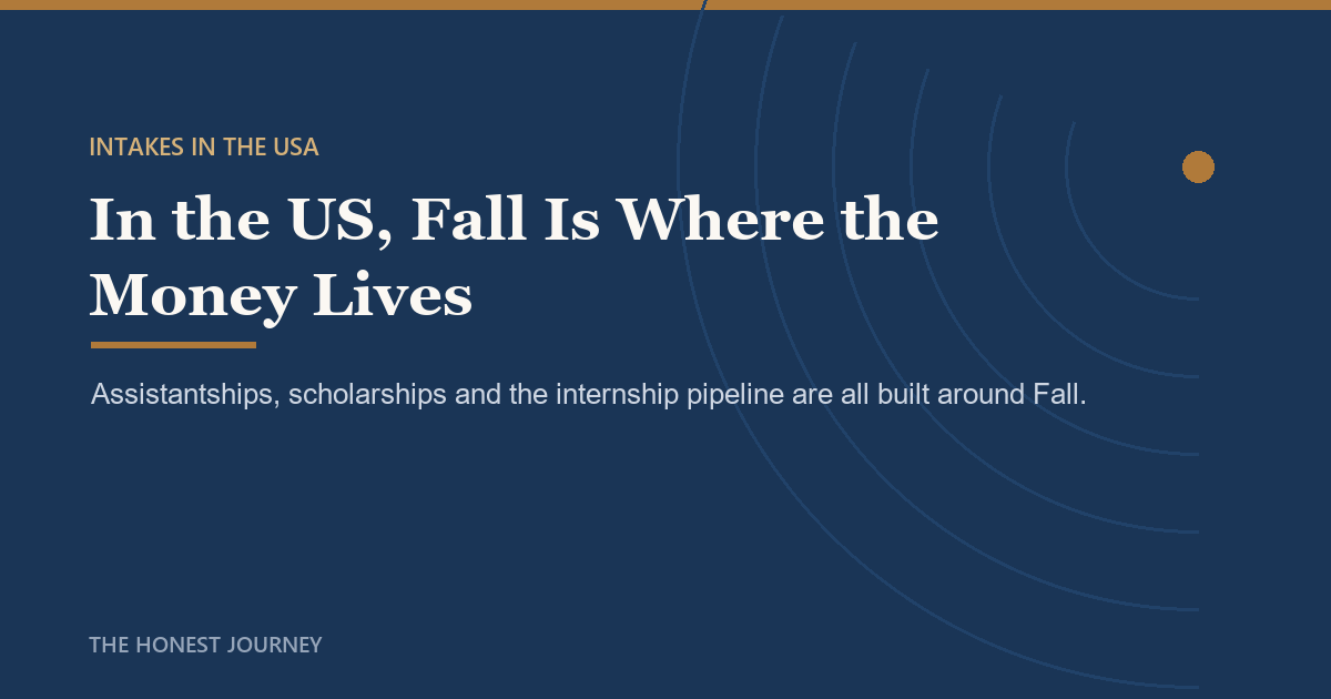 Editorial cover image for Study Abroad Intakes in the USA: Fall vs Spring