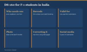 DS-160 for F-1 students in India: every applicant needs their own form, the AA barcode number must match the one used to book the appointment, the form is valid for one year from submission, the photo must be taken within the last six months, a correction needs a new form and both confirmation pages, and the form asks for five years of social media usernames.